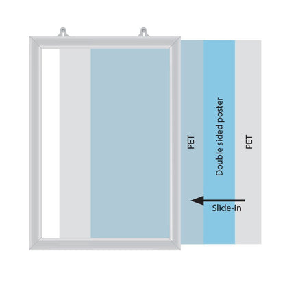 Çift Taraflı Sürgülü Poster Çerçevesi 25 mm Alüminyum Ayaklı Stand