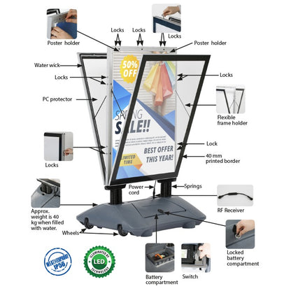 Ledli Windpro Işıklı Rüzgara Dayanıklı Dış Mekan Kaldırım Reklam Panosu