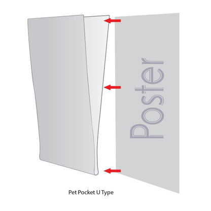 Pet Cep U C D Tipi Şeffaf Poster Cebi Föylük Tutucu A2 A3 A4 A5 A6